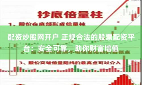 配资炒股网开户 正规合法的股票配资平台：安全可靠，助你财富增值