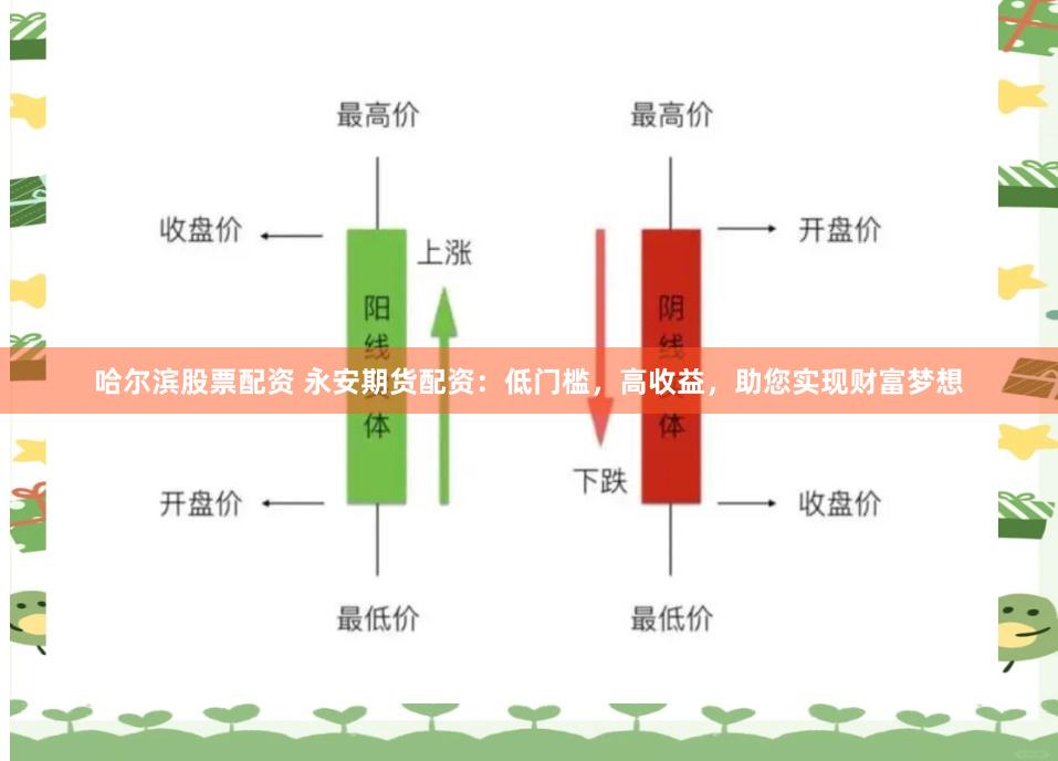 哈尔滨股票配资 永安期货配资：低门槛，高收益，助您实现财富梦想