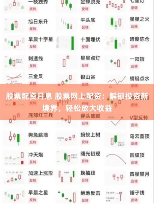 股票配资月息 股票网上配资：解锁投资新境界，轻松放大收益