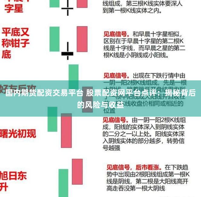国内期货配资交易平台 股票配资网平台点评：揭秘背后的风险与收益