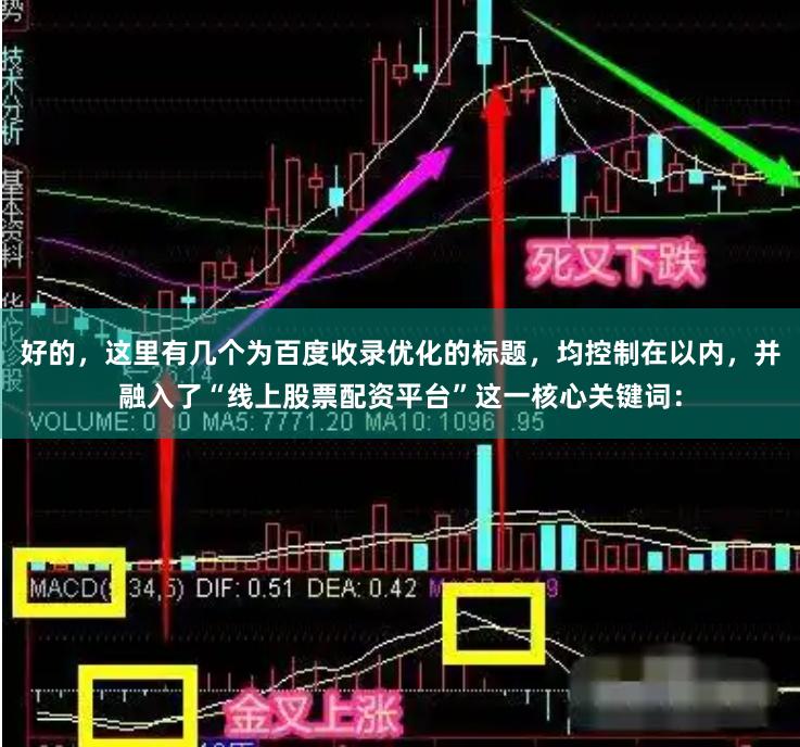 好的，这里有几个为百度收录优化的标题，均控制在以内，并融入了“线上股票配资平台”这一核心关键词：