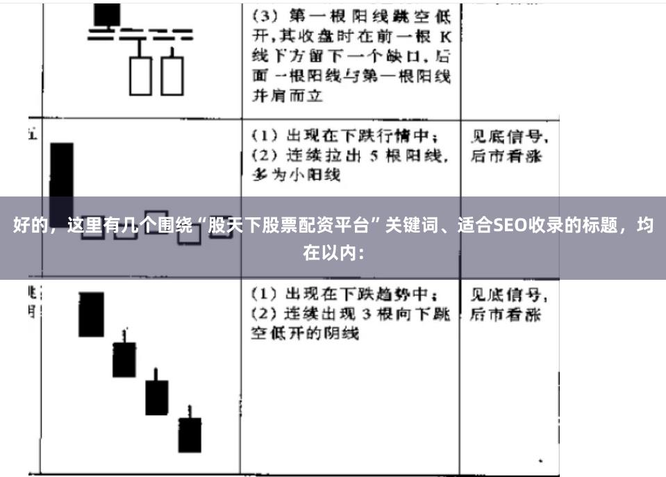 好的，这里有几个围绕“股天下股票配资平台”关键词、适合SEO收录的标题，均在以内：