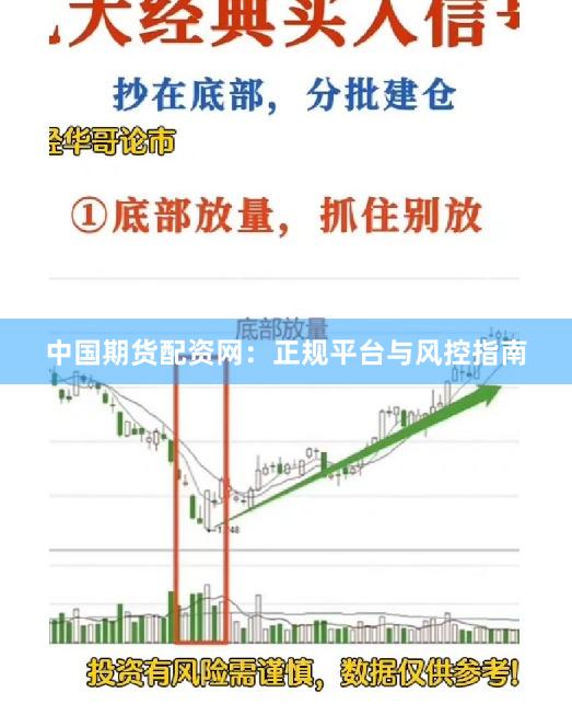 中国期货配资网：正规平台与风控指南