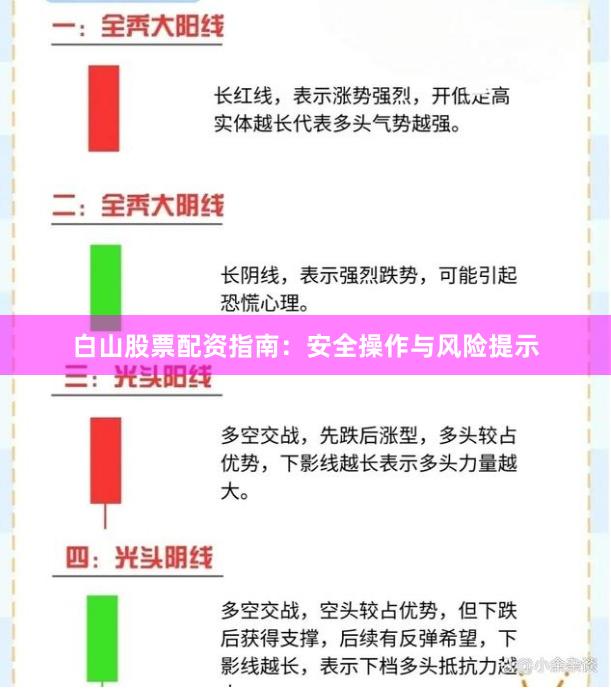 白山股票配资指南：安全操作与风险提示