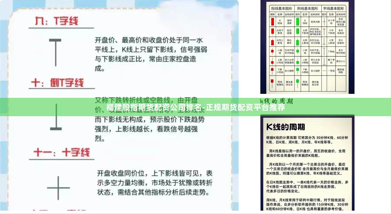 福建股指期货配资公司排名-正规期货配资平台推荐